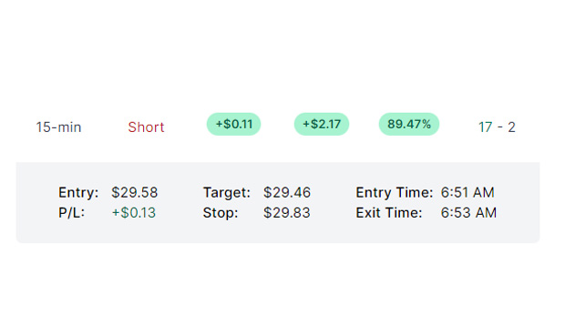 Manage Entries and Exits With ORB Live Scanner