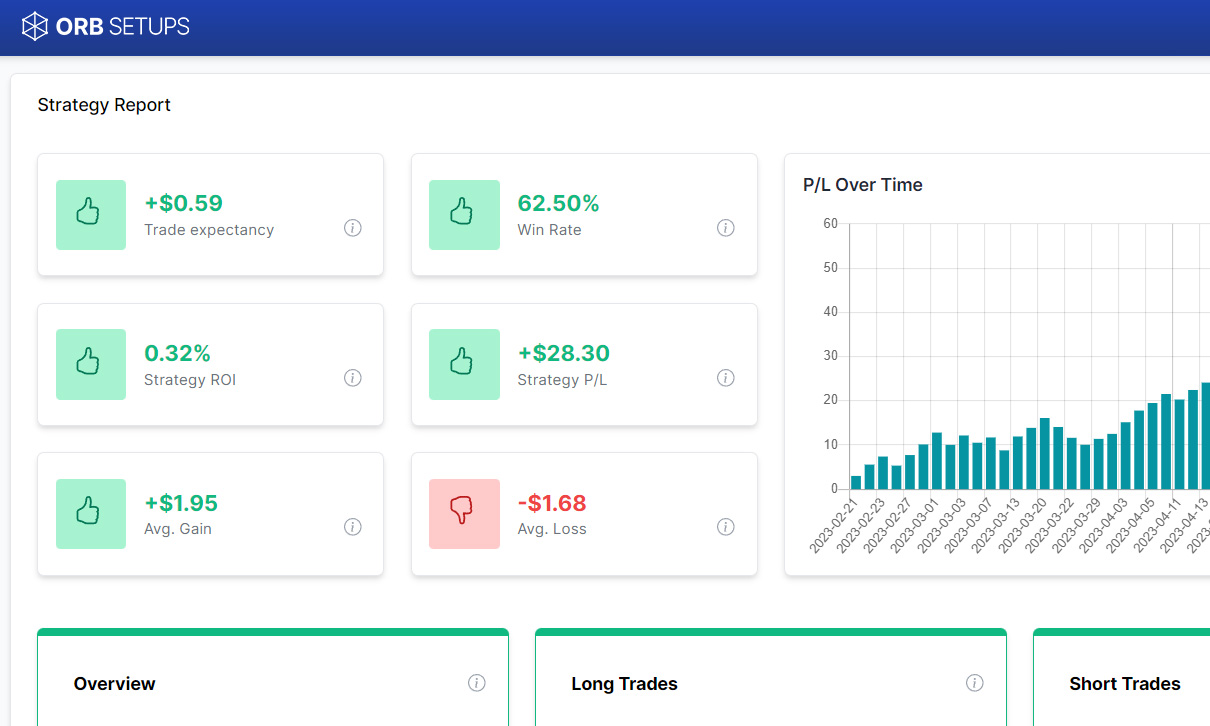 ORB Live Scanner Filters Preview